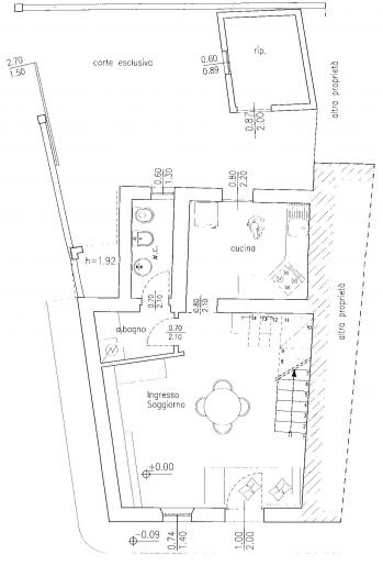 villa / abitazione affiancata
