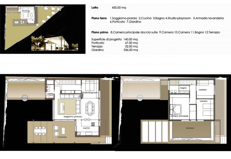 terreno edificabile